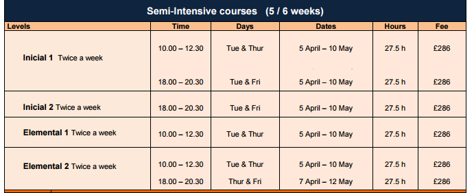 semi intensive Spanish courses Instituto Cervantes London